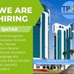 Pre-Kindergarten Teacher Position in Qatar